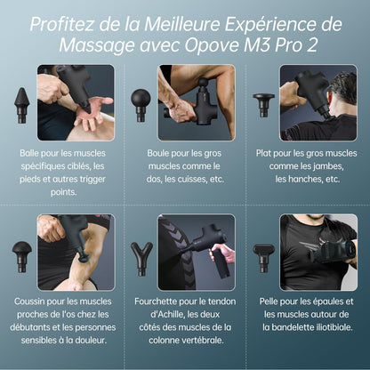 Pistolet de Massage Thérapeutique